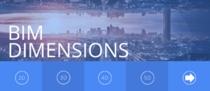 Dimensões BIM